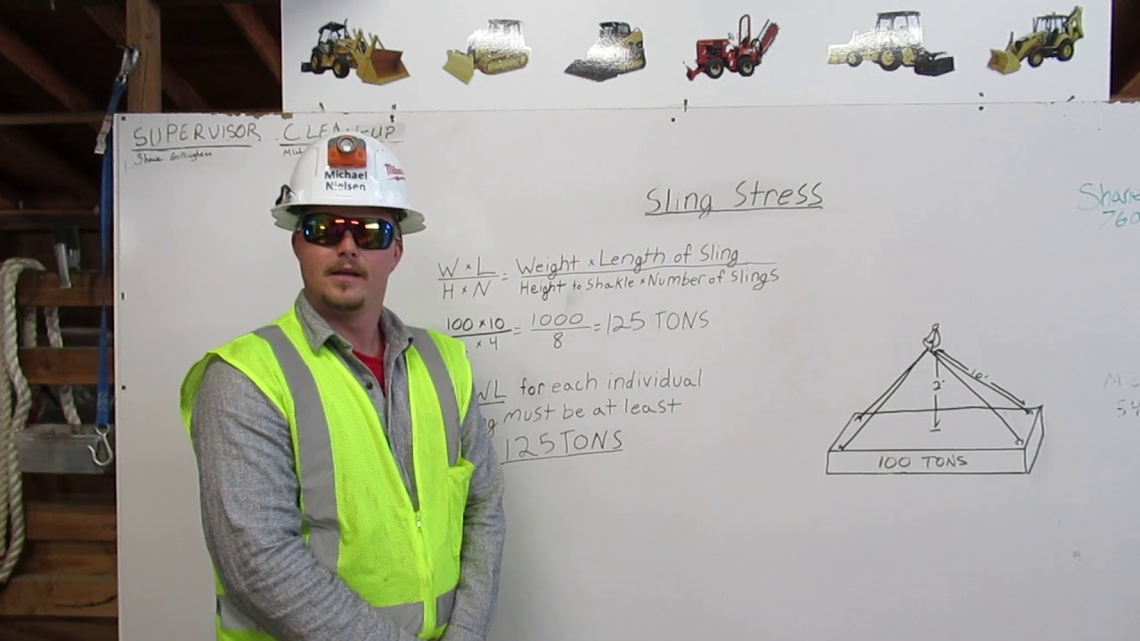 Rigging 4 of 4 Sling Stress By Operator Nielsen