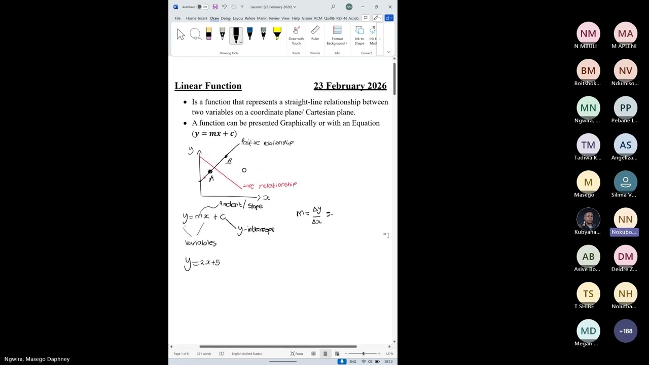 First Online Class Revenue, Cost and Profit (23/02/2026)