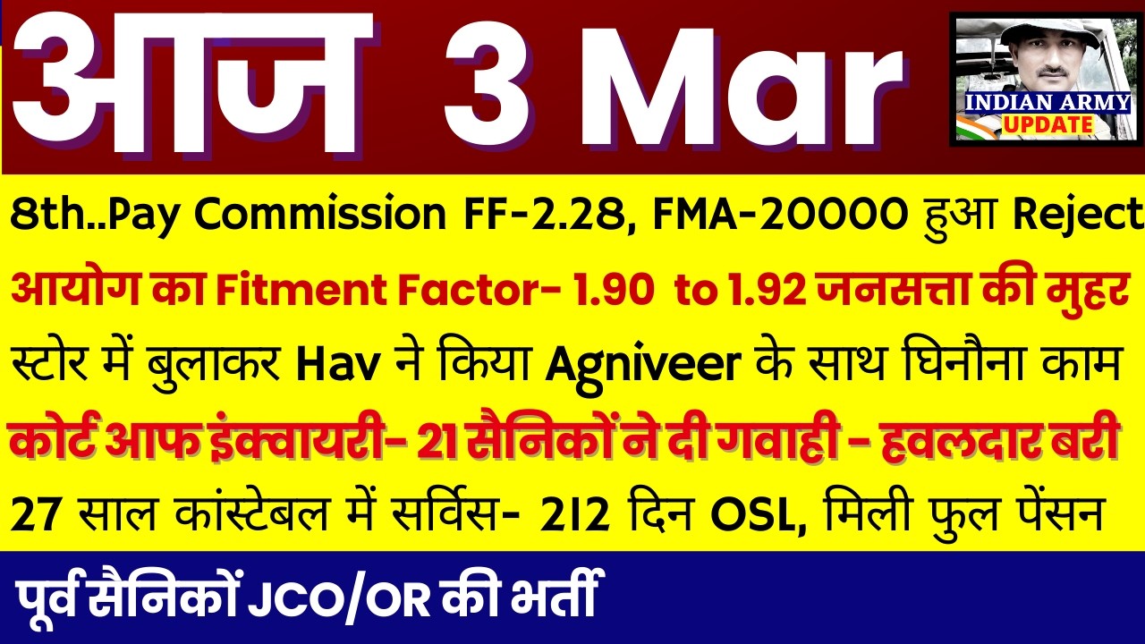 8th CPC FF-3.25, FMA-20000/- हुआ Reject, सही FF पर जनसत्ता की रिपोर्ट आई | अग्निवीर के साथ हवलदार का