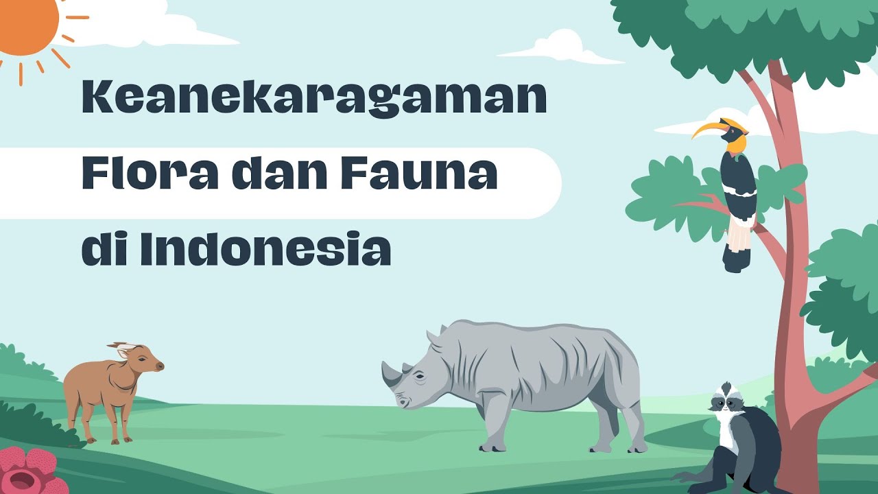 Keanekaragaman Flora dan Fauna di Indonesia