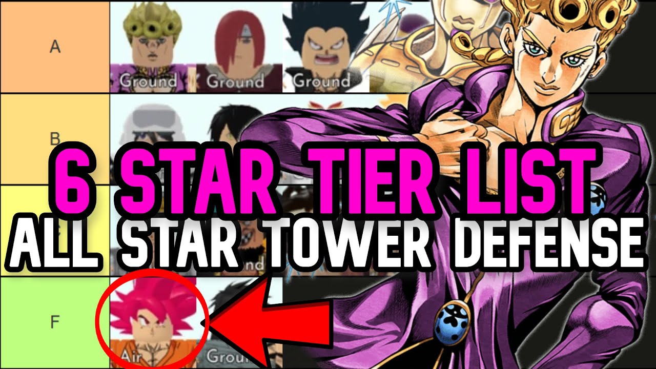 All Star Tower Defense 6 Star Tier List *UPDATED JULY 2021*