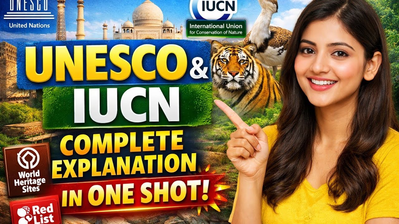 Oneshot of UNESCO WORLD HERITAGE NATURAL SITES AND IUCN 