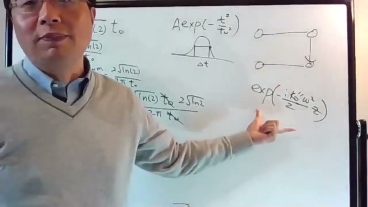 Integrated 11 MoreOnDispersion