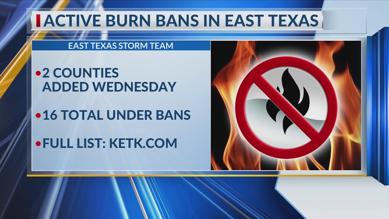 Several East Texas counties implement burn bans amid dry weather