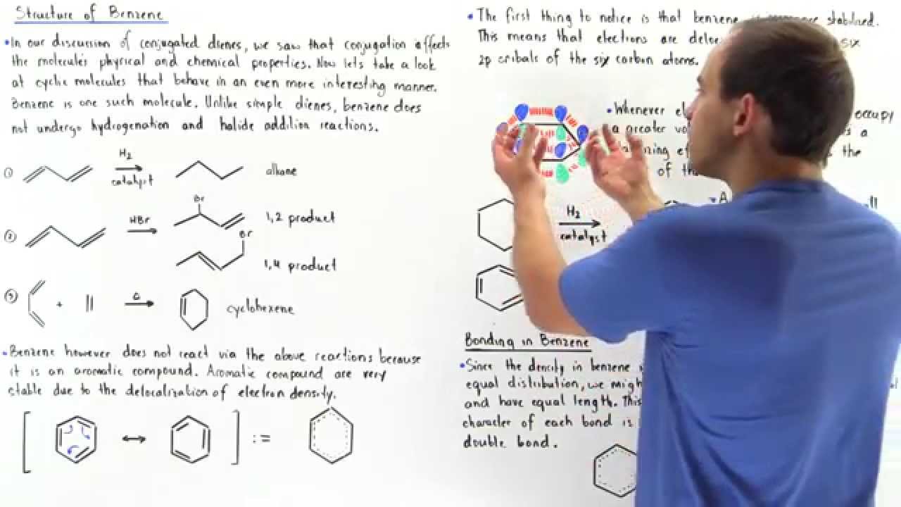 Structure of Benzene