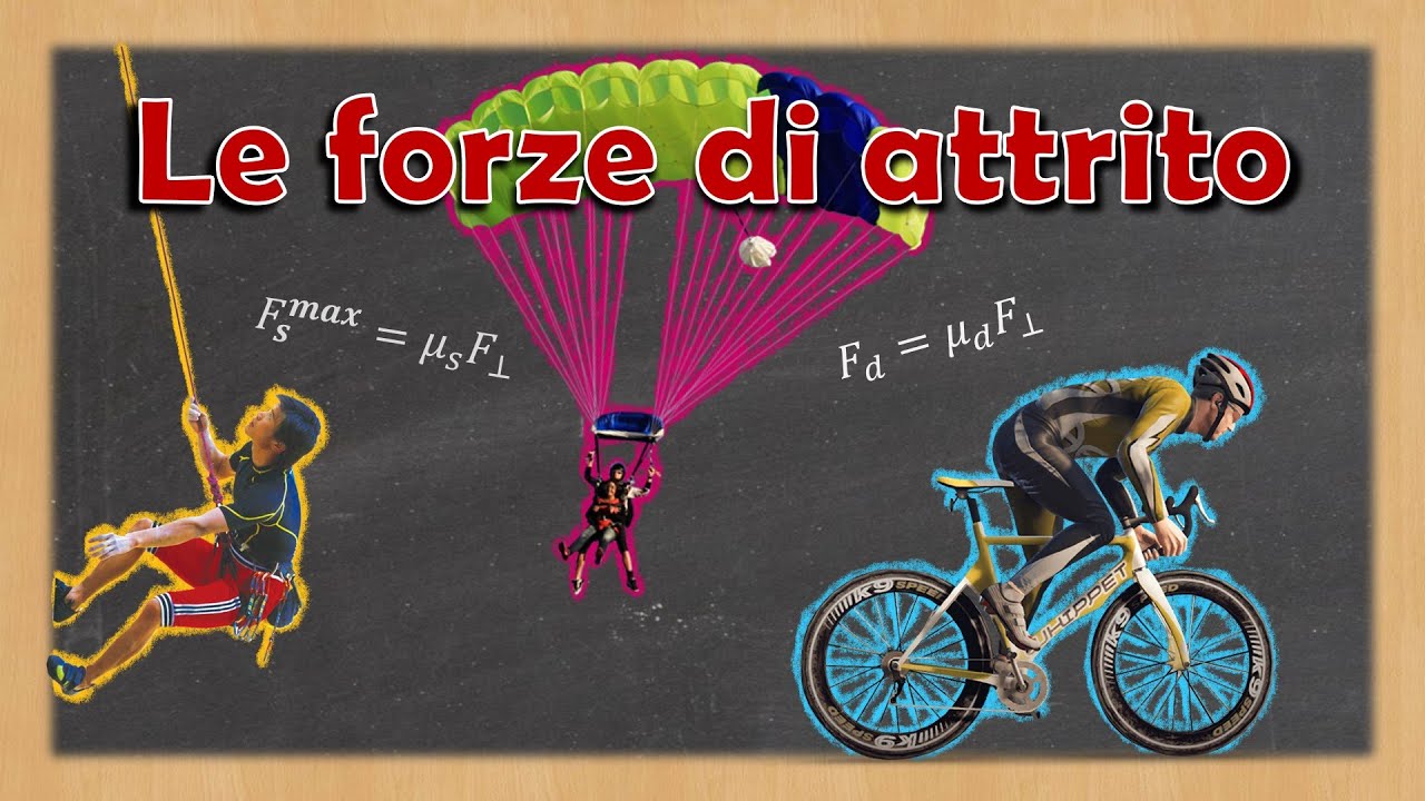 Le forze di attrito - Spiegazione ed esempi