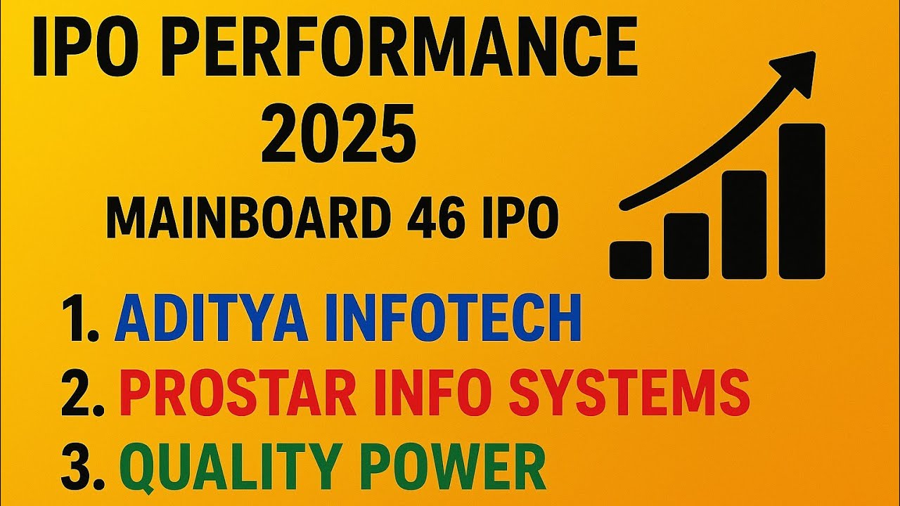 IPO 2025, IPO performance, IAditya Infotech IPO, Prostarm Info Systems IPO, Quality Power IPO, 