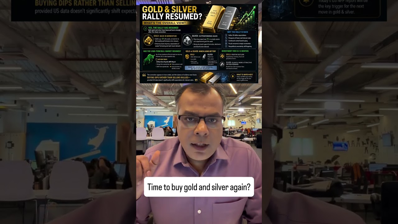 Has the long-term bull market resumed in #gold and #silver N18S
