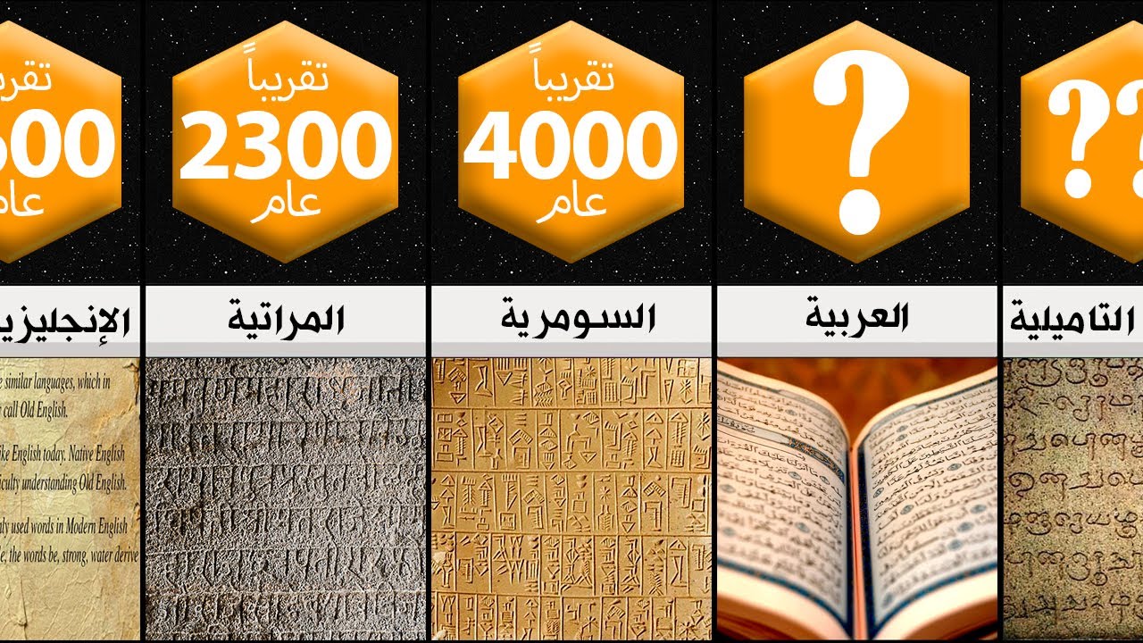 أقدم لغات العالم | مقارنة و ترتيب