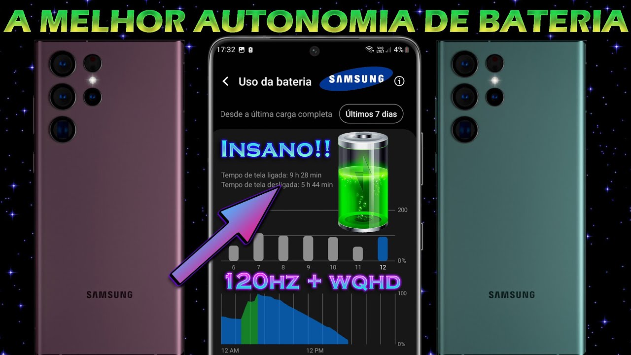 ✅🔋NOVAS DICAS DE BATERIA P/ SEU SAMSUNG GALAXY 😱🥳(Melhor Método P/ Otimizar Bateria) #samsung