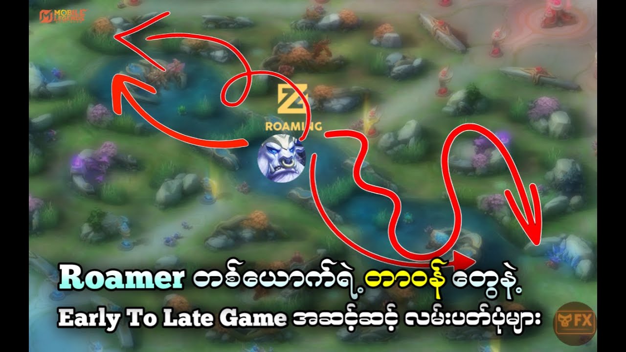 Roamer တွေရဲ့ အရေးပါပုံ| Roamer တစ်ယောက်က Game တစ်ခုလုံးကိုဘယ်လောက်ထိပြောင်းလဲနိုင်လဲ|VillainFailExp