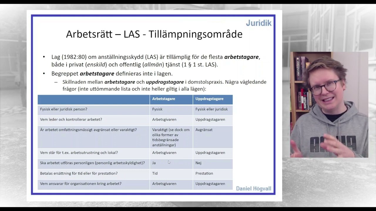 Lag om anställningsskydd - Del 1 - Introduktion