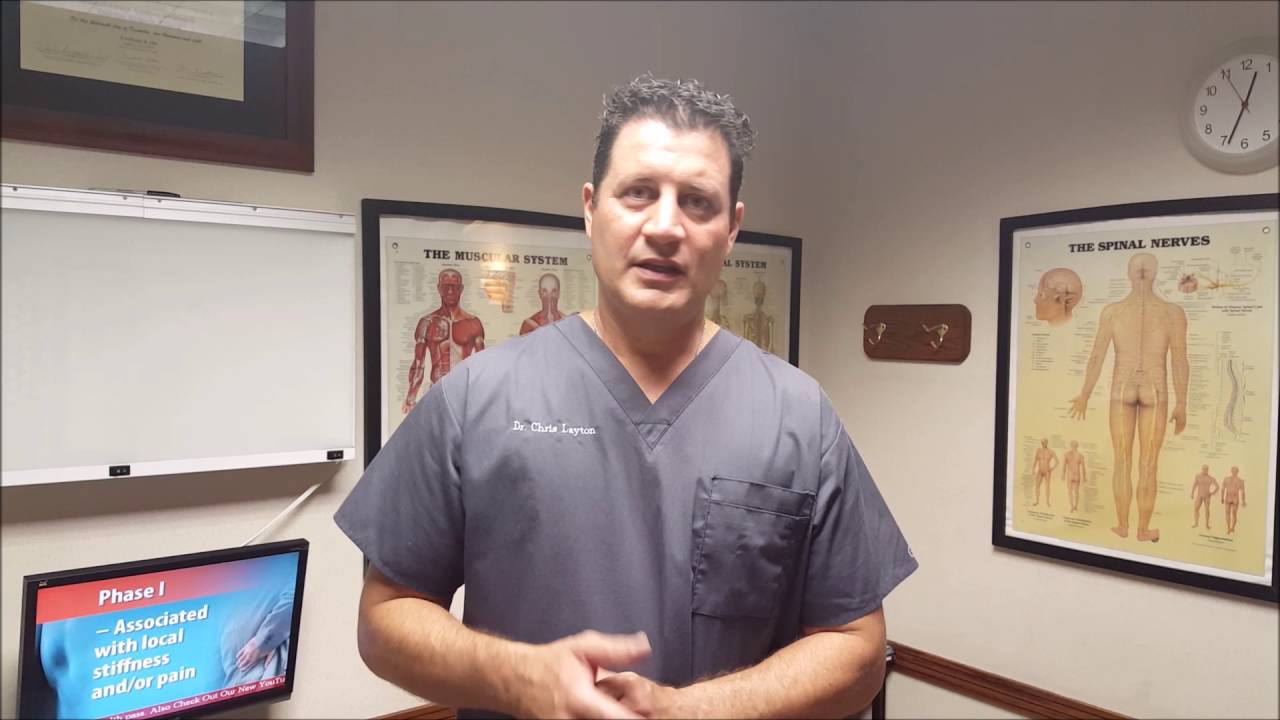 Knee Pain:  Chondromalacia Patella and Patellofemoral syndrome