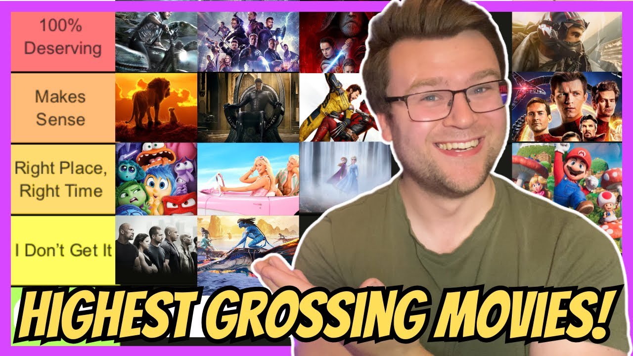 Top 20 Highest Grossing Movies of All Time! | Tier Ranked MOST to LEAST Deserving