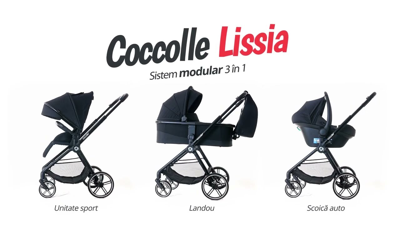 Prezentare si Montaj Sistem modular 3in1 Coccolle Lissia - smart-baby.ro