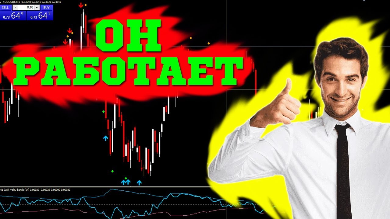 ОБЗОР Стрелочный торговый индикатор Jurik Volatility Bands без перерисовки