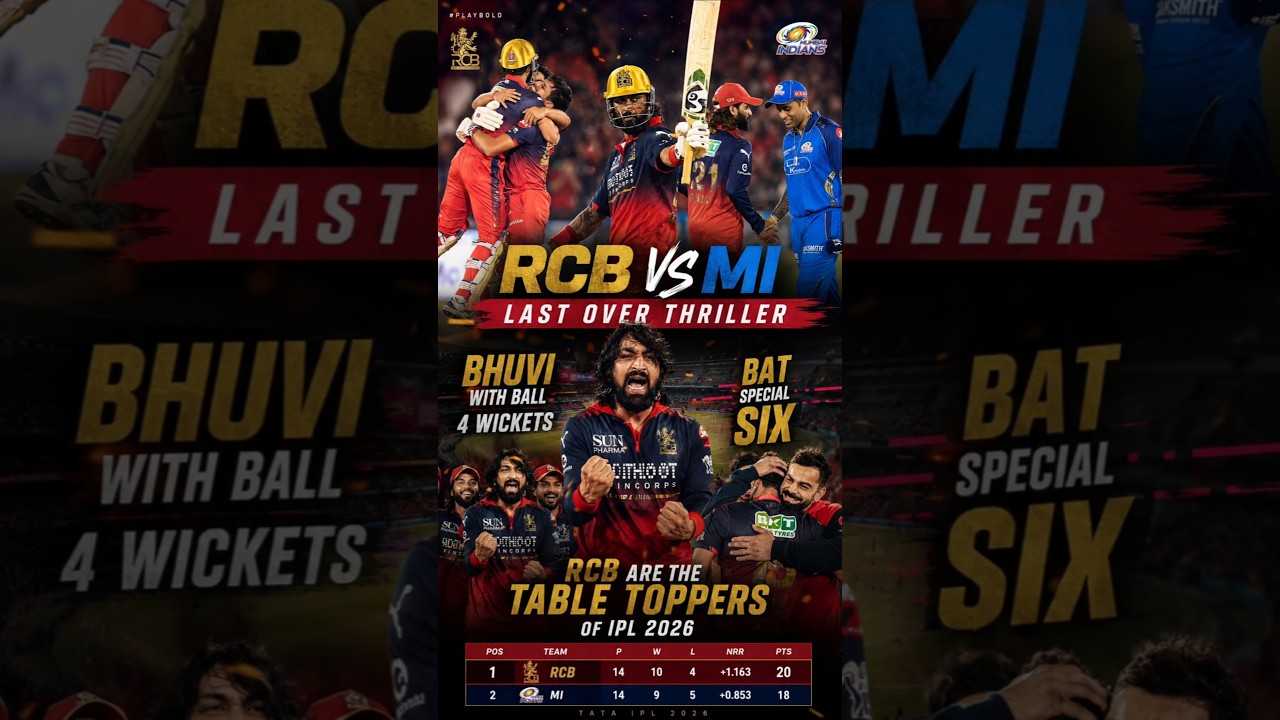 ONE OF THE BEST IPL MATCH😳👇🏻?#ipl#ipl2026#cricket#cricketshorts#records#telugu#manojspeakz#love#rcb