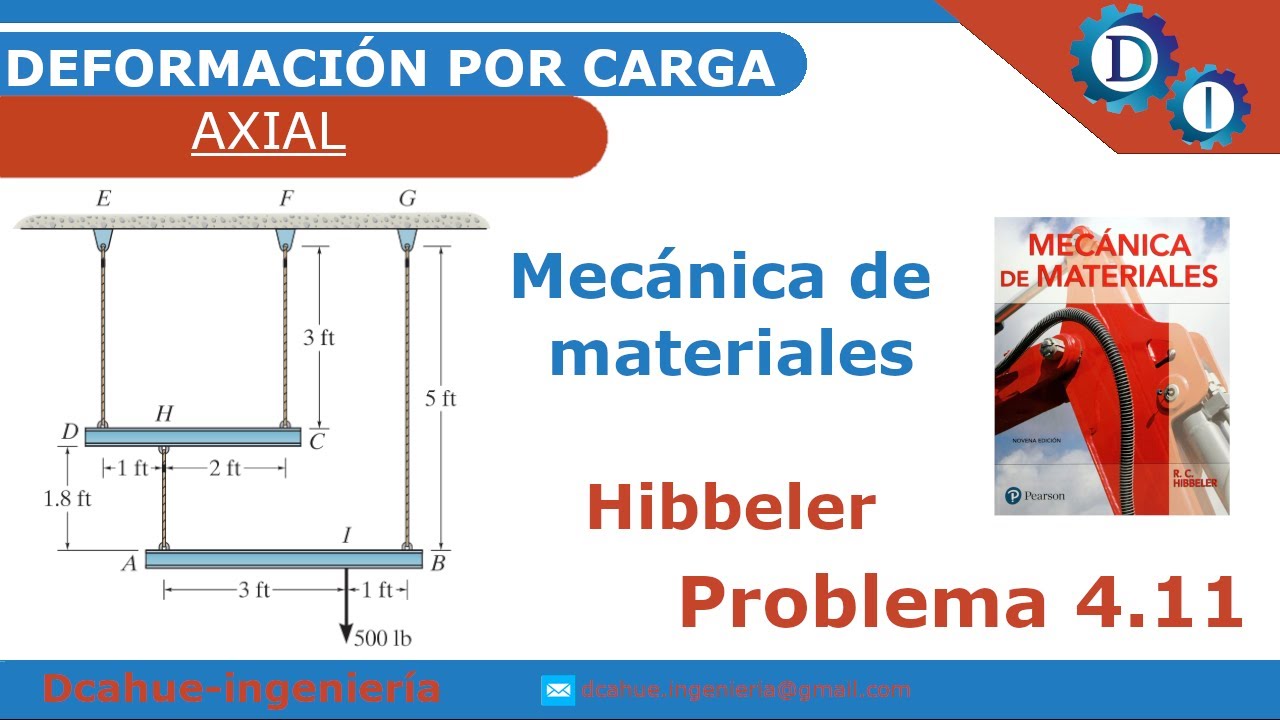 Deformación por carga | Mecánica de materiales | Hibbeler | Ejercicio 4.11