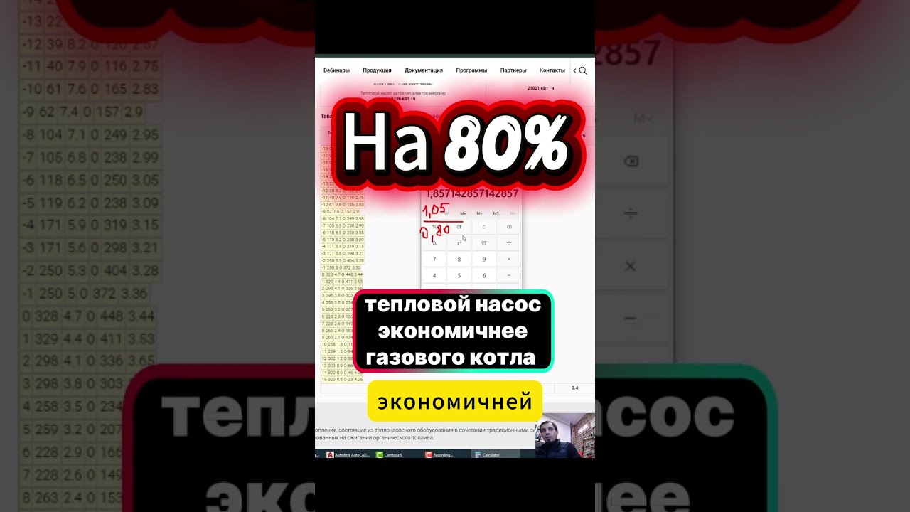 На сколько тепловой насос экономичнее газового котла в Молдове 2026