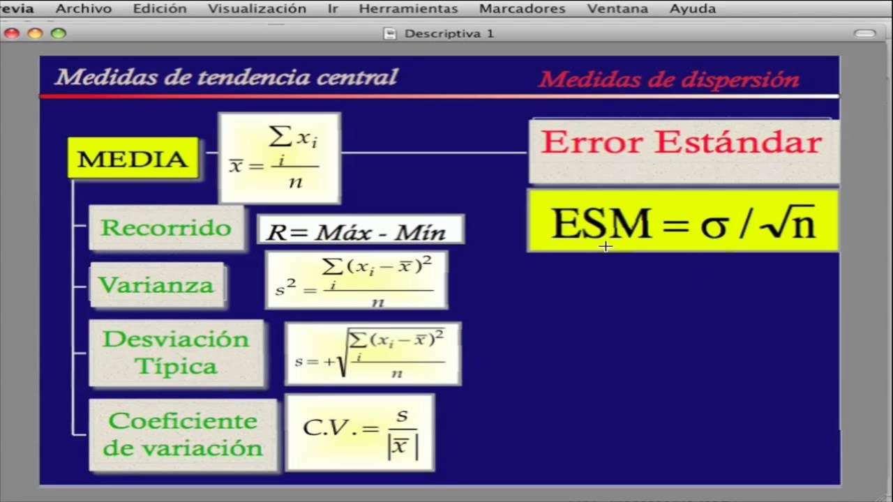 descriptiva