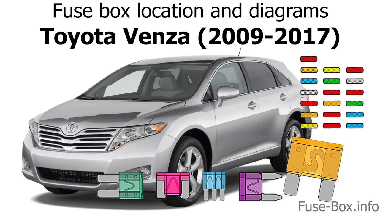 Fuse box location and diagrams: Toyota Venza (2009-2017)