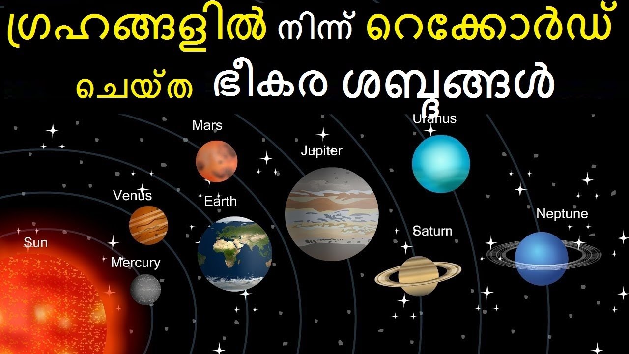 അന്യഗ്രഹങ്ങളിൽ നിന്ന് കേട്ട ഭീകരശബ്ദങ്ങൾ - Sounds from all Planets in Solar System | Bright Keralite