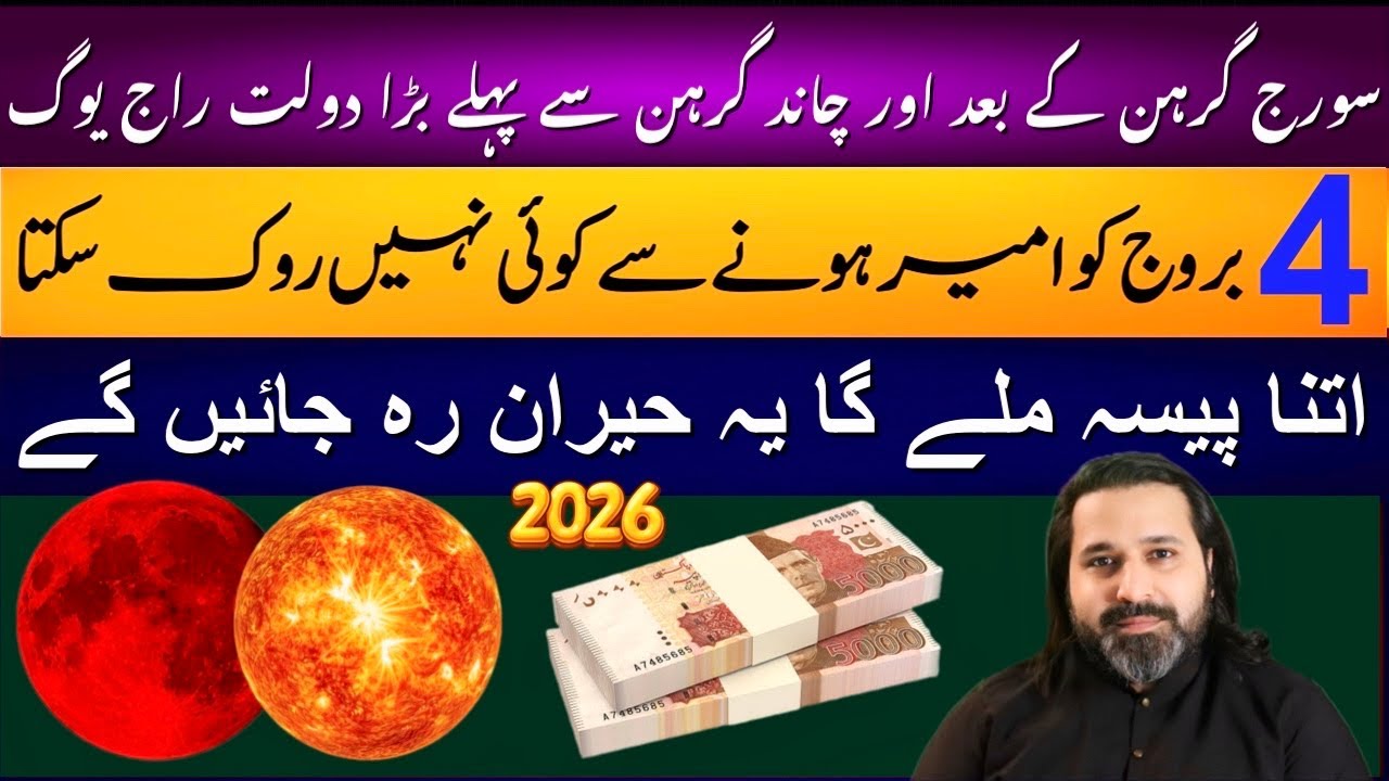 After Sun Eclipse Benefits For Top 4 Stars | Astrologer: Syed Mussawar Zanjani 