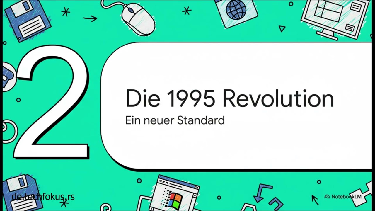 Die Evolution von Microsoft Windows: Von 1.0 bis zur KI-Ära