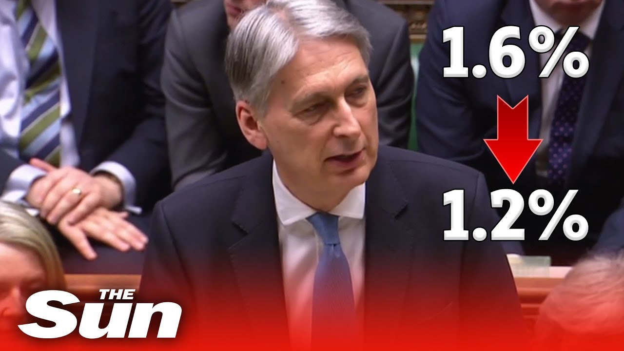 2019 growth forecast SLASHED from 1.6% to 1.2% | Chancellor's Spring statement