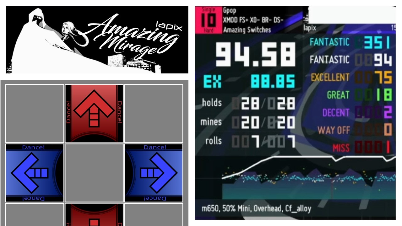 Amazing Mirage ITG 10 - 94.58 (88.85ex) (Sightread) [Stepmania]