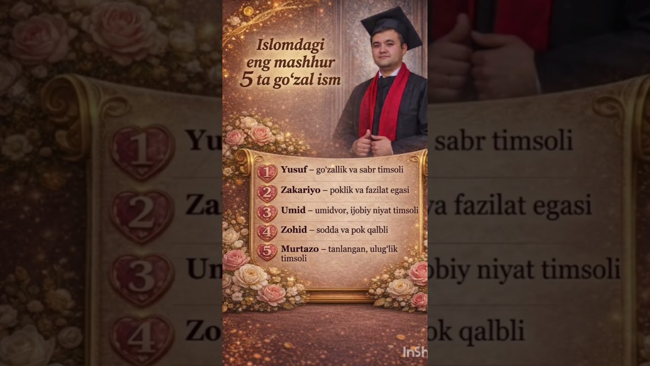 Islomdagi 5 ta mshhir ismlarni bilasizmi ? #mambetovyahyo #mativatsion #ismlar