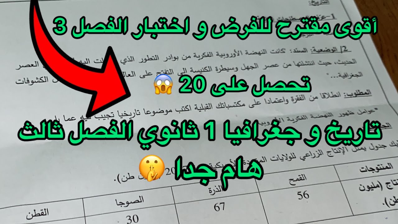 أقوى مقترح لفرض و اختبار الفصل الثالث تاريخ و جغرافيا سنة 1 اولى ثانوي
