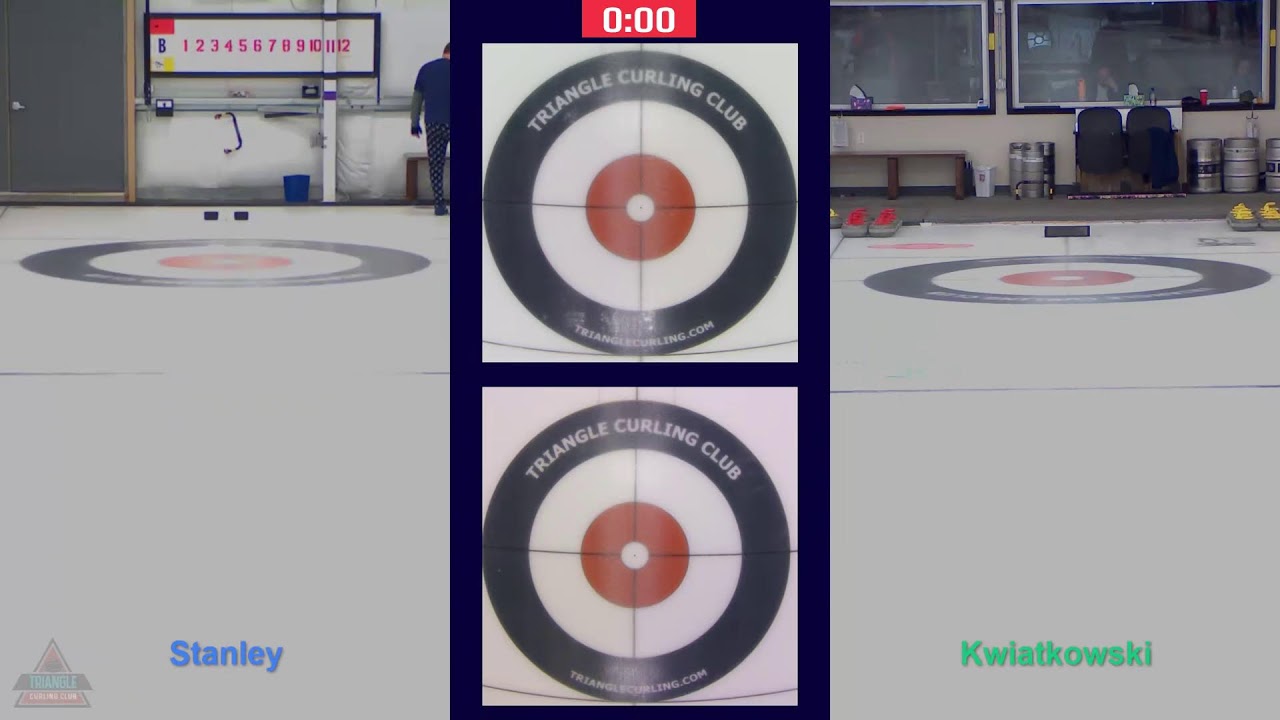 Monday Early Evening - B: Stanley v. Kwiatkowski - 2/23/2026