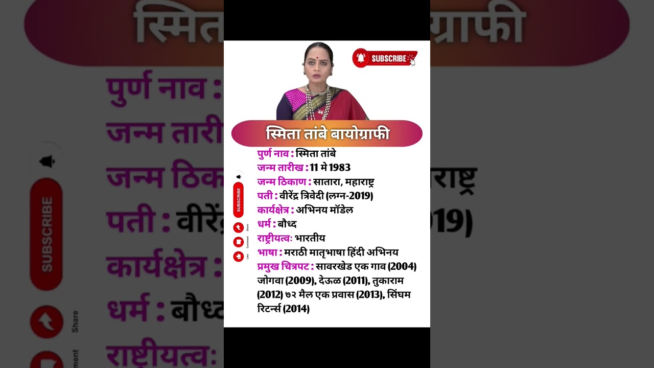 Smita Tambe biography #marathi #gk #biography #shorts #viralshorts #trending