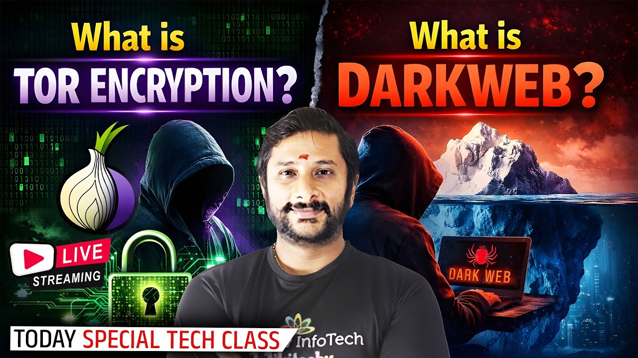 🚨 LIVE: What is Tor Encryption & Dark Web? Explained Simply! | Kaashiv Infotech Linux