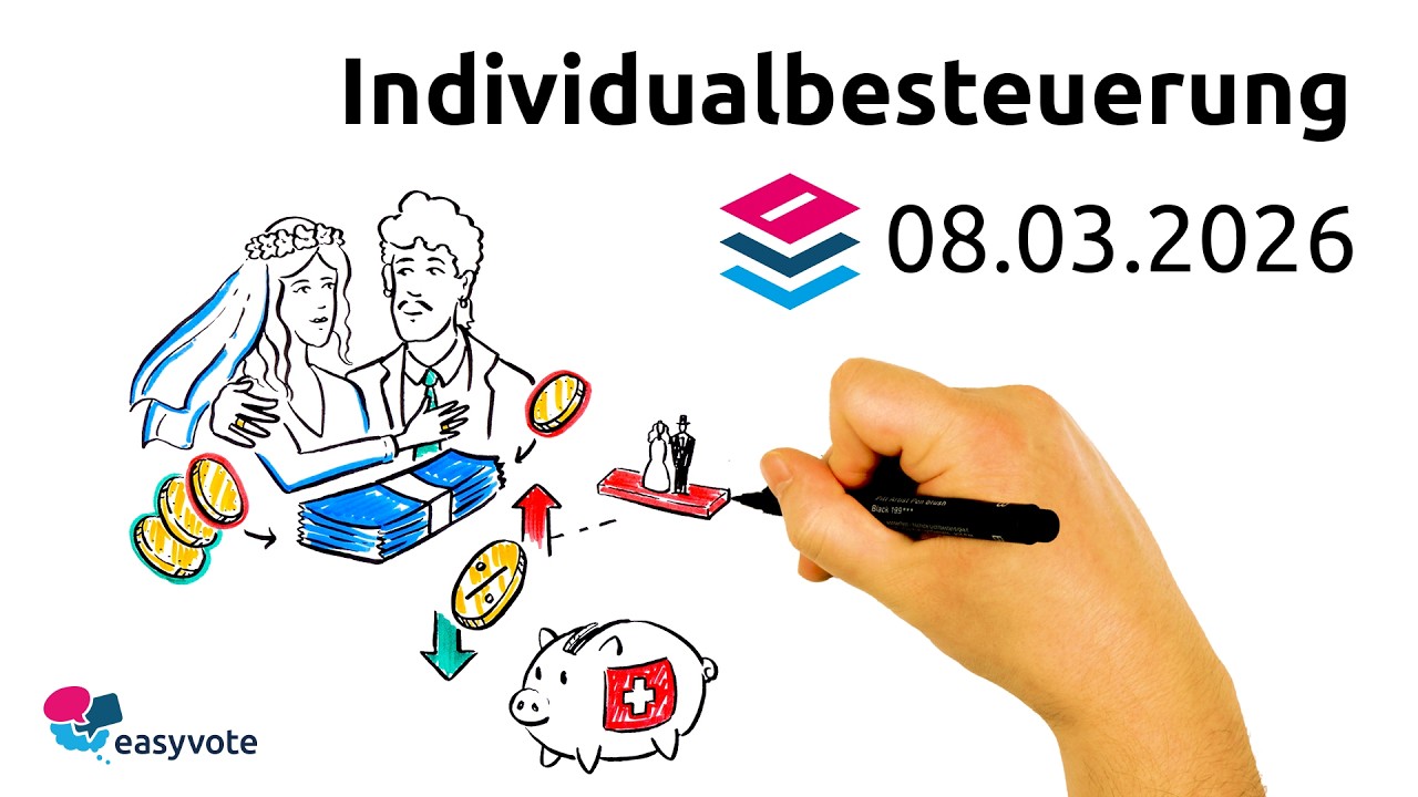 Individualbesteuerung