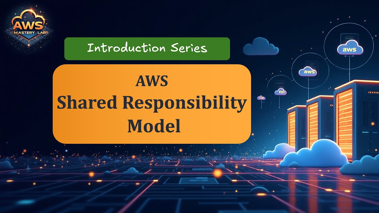 AWS Shared Responsibility Model - Introduction Series