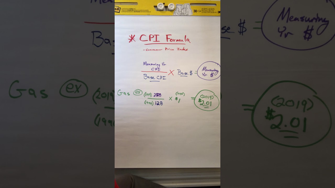 CPI Formula Explanation for the wk sheet