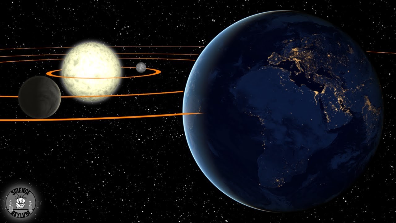 The Craziest Solar System Model EVER!