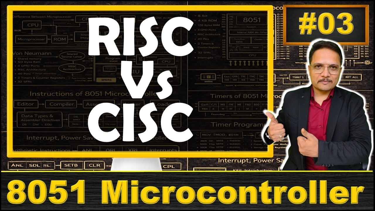 RISC vs. CISC: Understanding Reduced Instruction Set Computer and Complex Instruction Set Computer