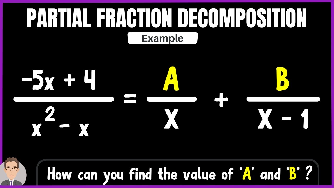 Partial Fraction Decomposition - Example and Explanation ( Finding A and B)