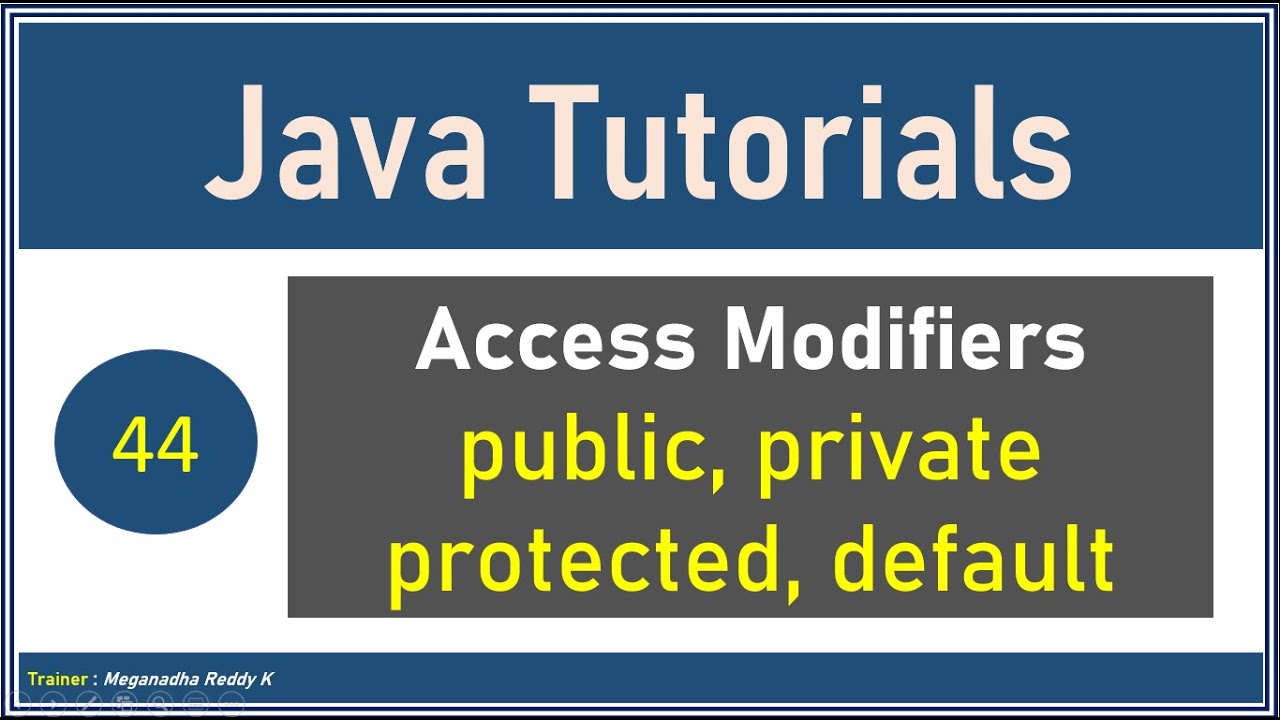 Java Tutorials : Access modifiers in Java #44