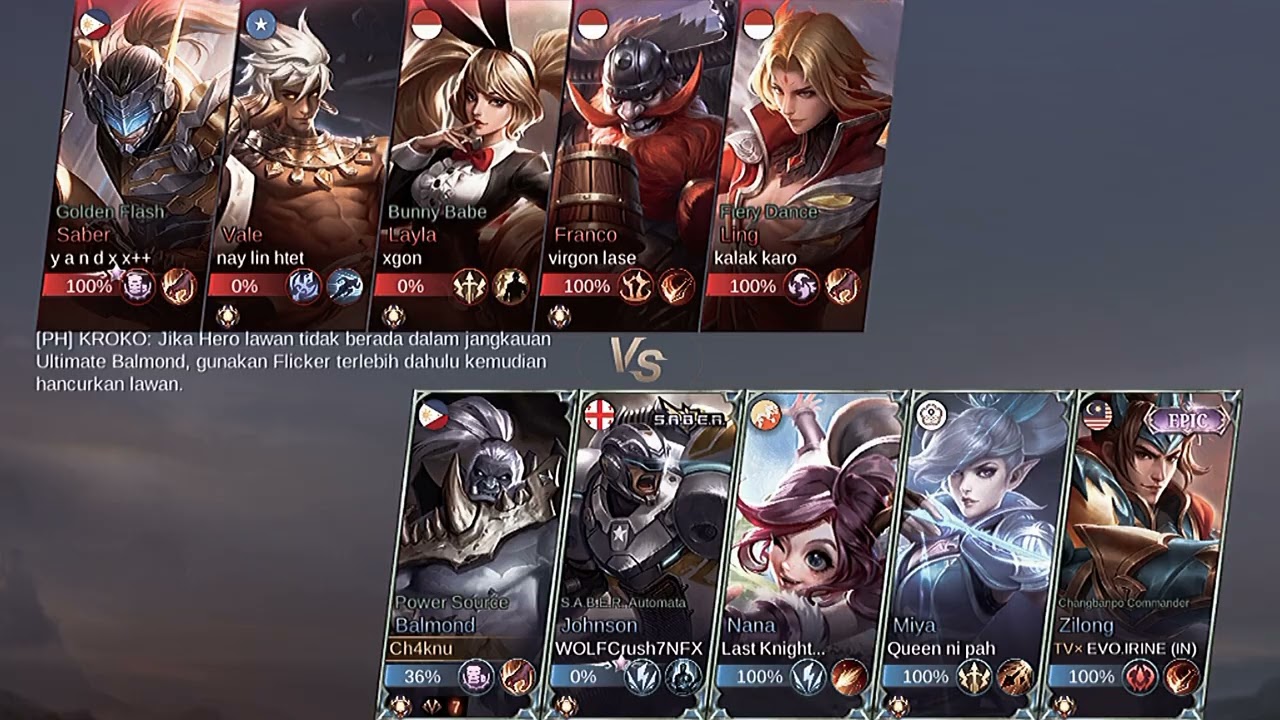 History Balmond