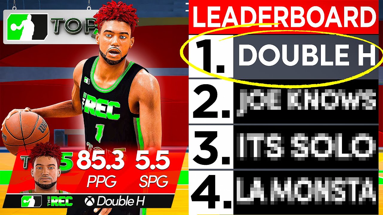 I became the #1 REC PG by averaging 85 PPG in this REC Event! Unlocking Unlimited Gatorade Boosts!