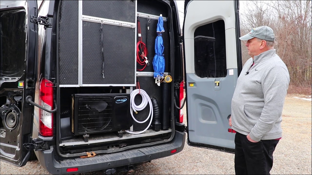 Mini Split EXPLAINED! Class B RV