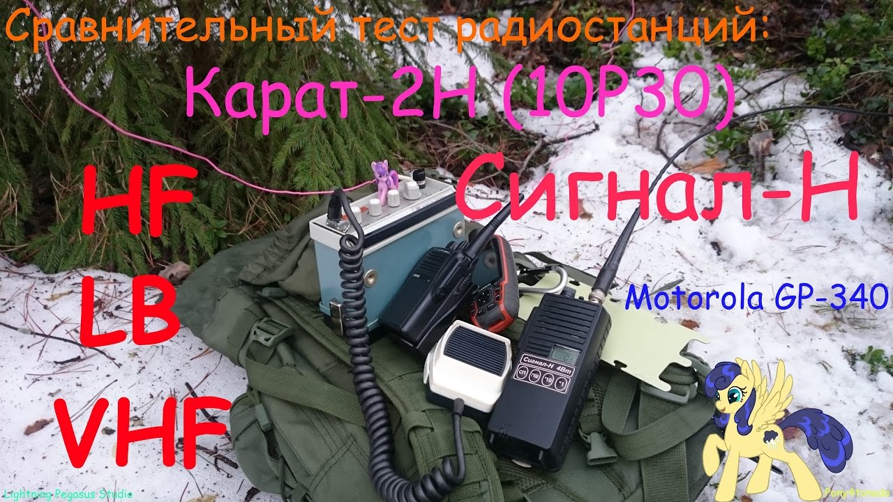 Сигнал-Н. Сравнительные испытания