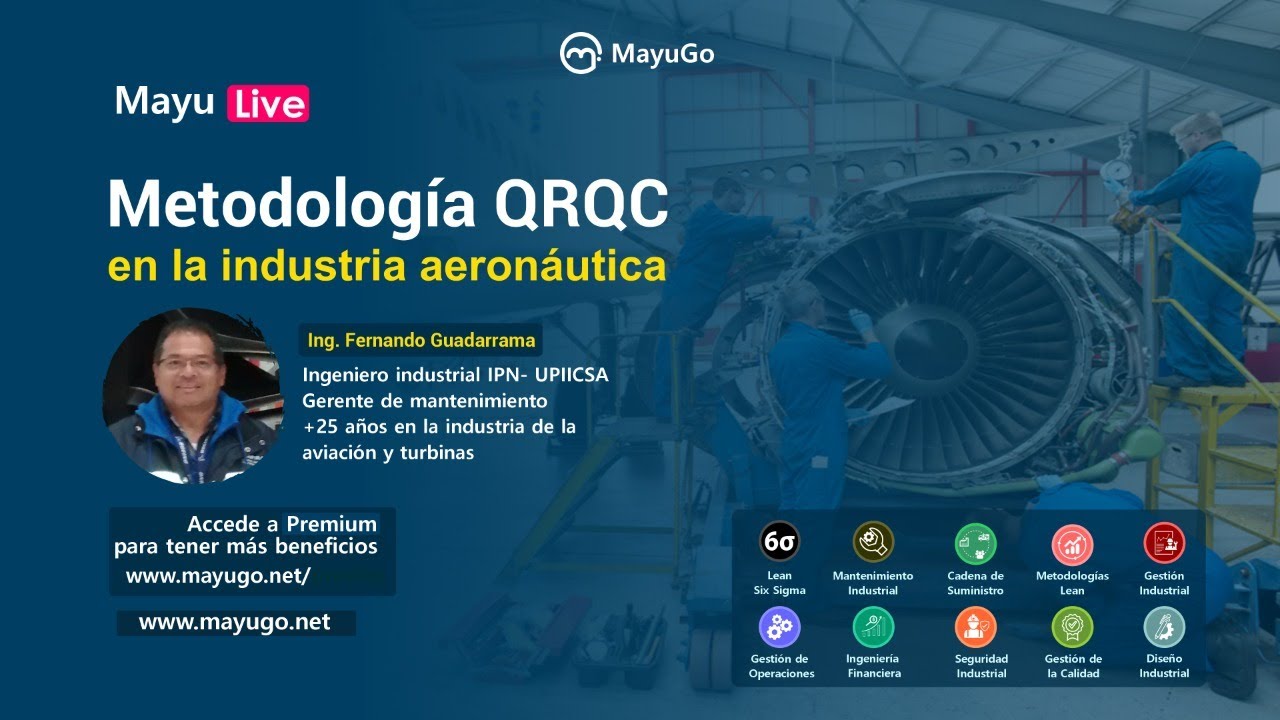 MayuLive | Metodología QRQC en la industria aeronáutica | Ingeniería industrial | Calidad