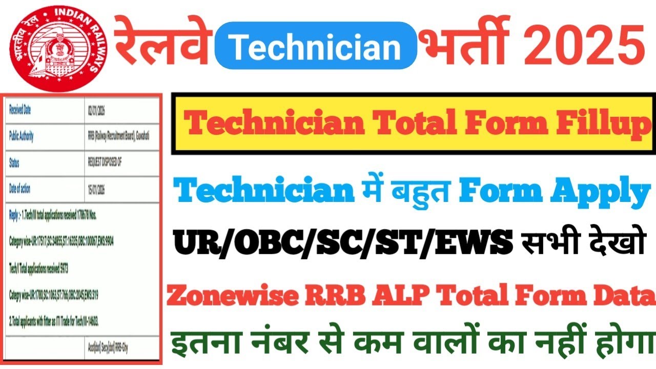 RRB Technician Total Form Fillup🔥,RRB Technician Total Form Applied,RRB Technician 2025,RRB