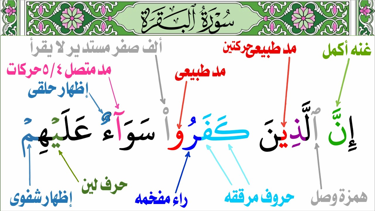 تجويد سورة البقرة بطريقة سهلة جدا للصغار والكبار 