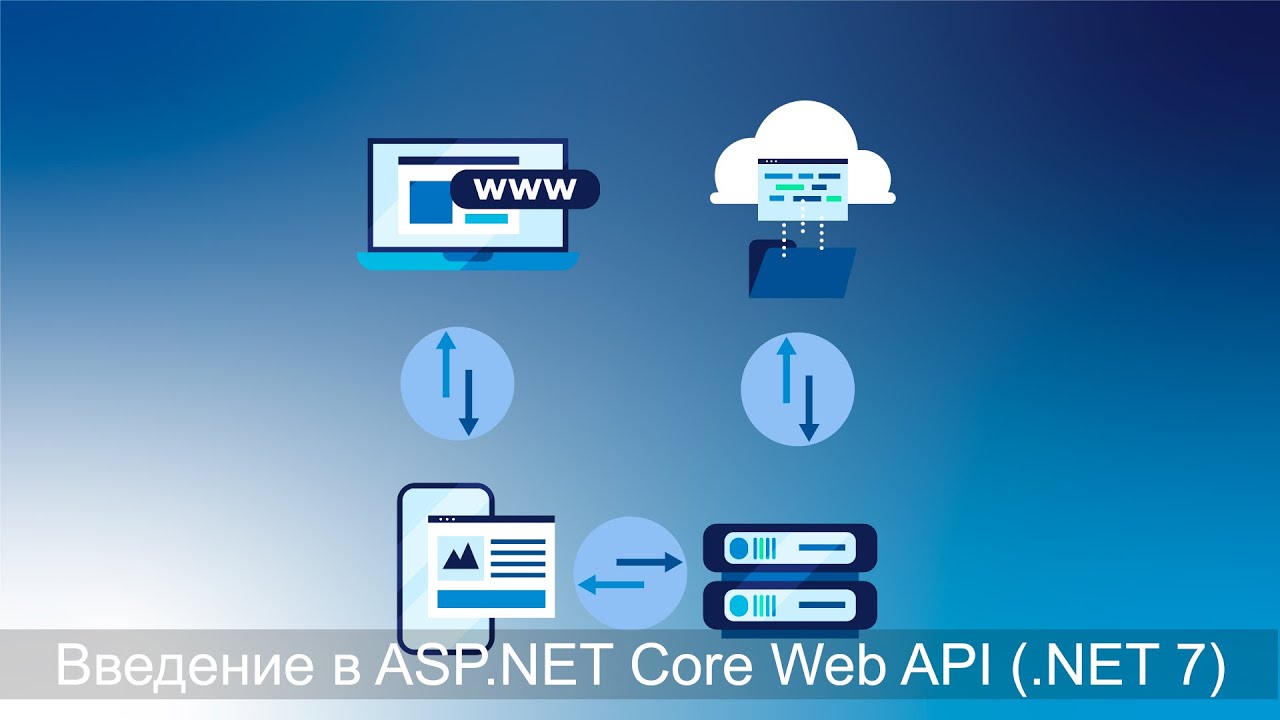 REST full API с ASP NET Core Web API  .NET 7,  введение
